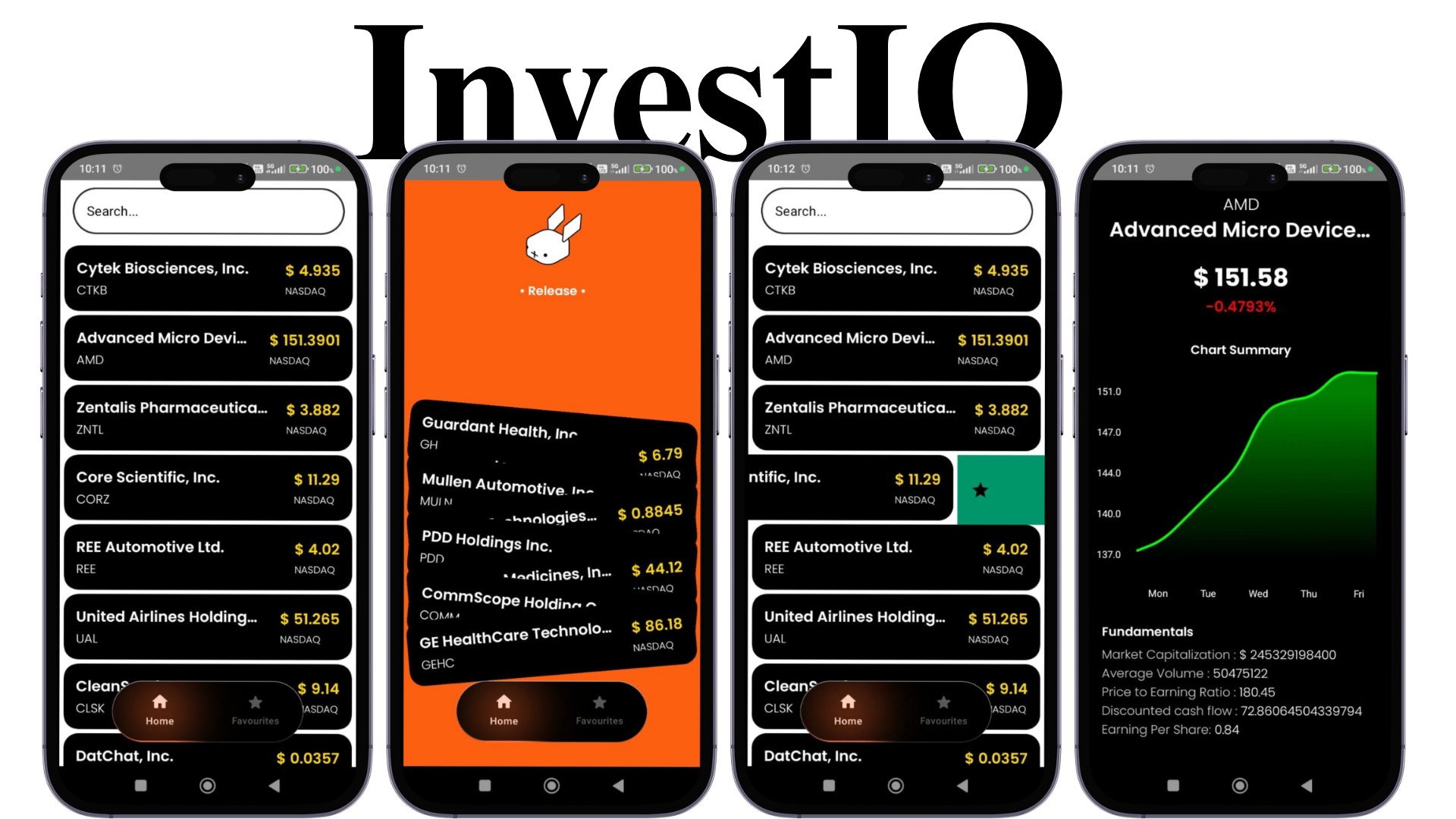 InvestIQ app preview